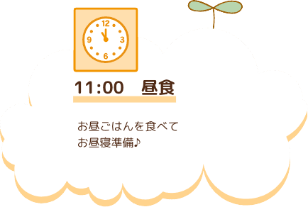 11:00　昼食